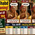 Marwari में ऐसा Shabd जिको Meaning Tone साथे बदल जावै है: एक ही Shabd कदे प्यार, कदे गुस्सो अर कदे मजाक कैसै बन जावै है?