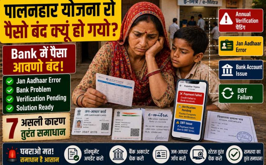 Palanhar Yojana Ka Paisa Band Ho Jaye To Kya Karein 7 Sabse Common Reasons