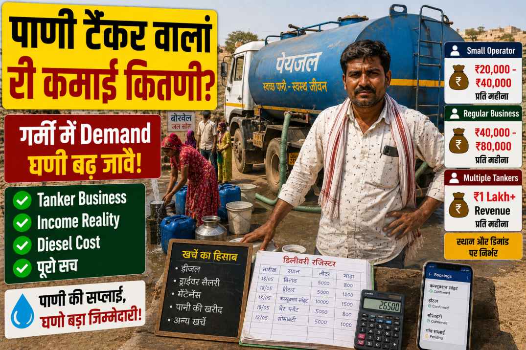 Rajasthan me tanker water economy kaise chalti hai