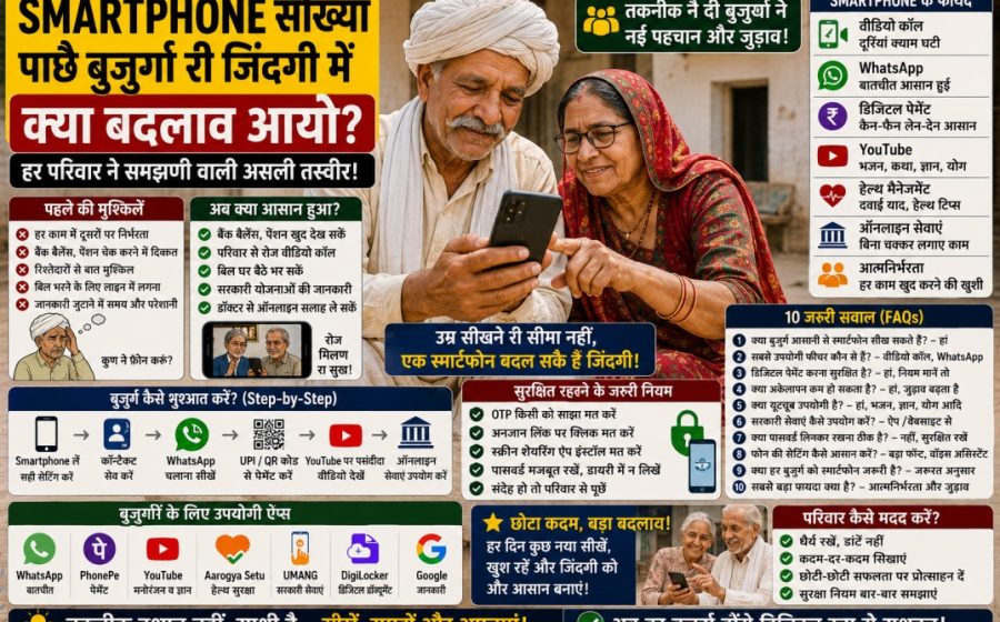 Smartphone Sikh Kar Buzurgon Ki Zindagi Mein Kya Badlav Aaya
